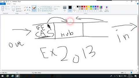 26 Exchange Server From scratch Transport Service & Mail Flow Part 1 By Eng Ahmed Rizk  Arabic