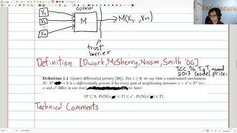 Lecture 3B: The Definition of Differential Privacy, and Revisiting Randomized Response