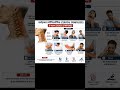 गर्दन दर्द से छुटकारा | #CervicalSpondylosis #Exercises #Physiotherapy Treatment #shortsfeed