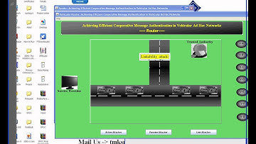 Achieving Efficient Cooperative Message Authentication in Vehicular Ad Hoc Networks