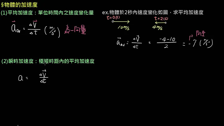 直線運動【觀念】運動物理量（5）物體的加速度 （108課綱） （選修物理Ⅰ） - 天天要聞