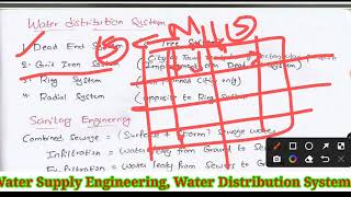 Lecture-7,Water Distribution Systems (Dead End System,Grid Iron System, Ring System, Radial System)