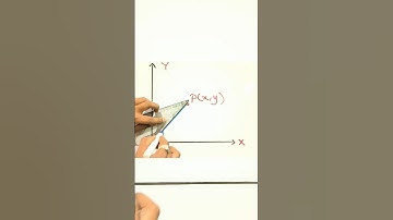 Distance of a Point From origin. #classroom #coaching #mathematic #mathfun #youtube #shorts