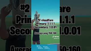 Best Dns Settings?