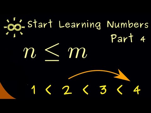 Start Learning Numbers