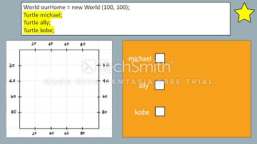 How to Draw Memory Models, using Reference Data Types