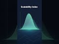 Measuring Tomorrow: A Guide to 6G Scalability