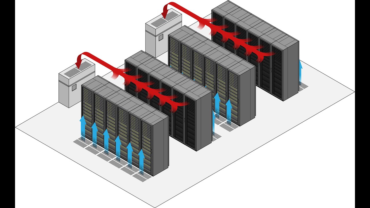 Hot data storage 2020 trends - YouTube