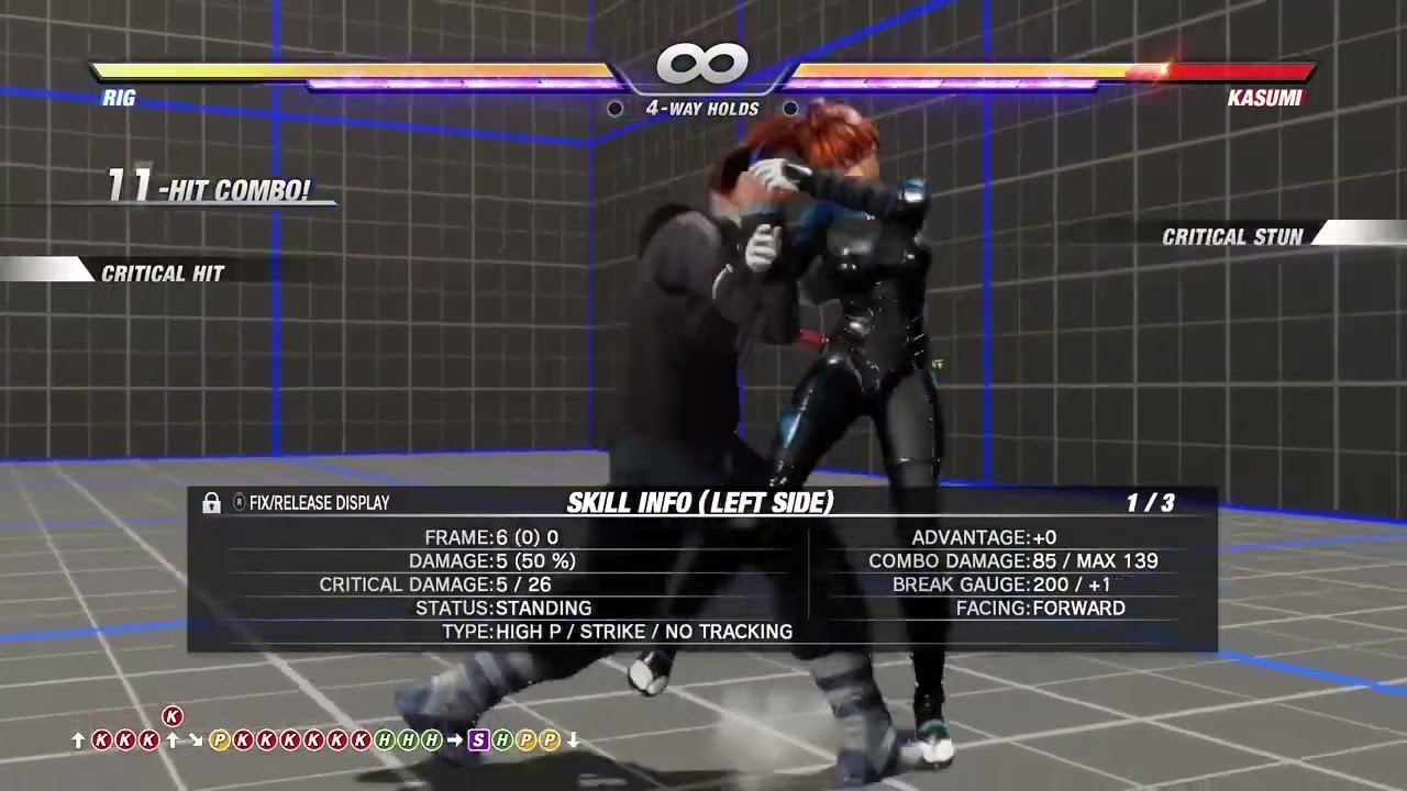 Couple of Rig Combos