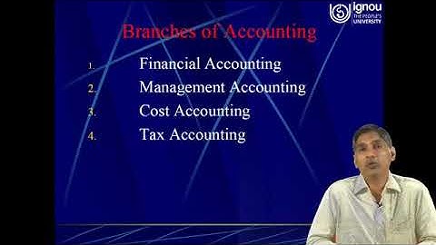 IGNOU | Financial Accounting: BCOC-131(Part-2) B.Com | Prof. Sunil Kumar | SOMS