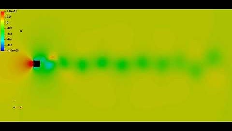 Flow around a square cylinder - Pressure field (OpenFOAM®)