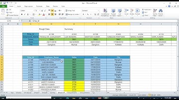 Custom View in Excel | Full Screen |  | Excel guides for Beginners Video#12