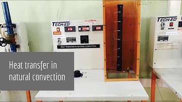 Heat transfer in Natural convection : Thermal Lab experiments
