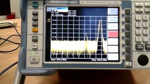 Dynamic Spectrum Access