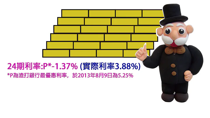 股票分期教学：转按股票到辉立，套现资金，年利率低至2.88厘 - 天天要闻