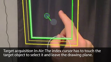 Performance Envelopes of In-Air Direct and Smartwatch Indirect Control for AR