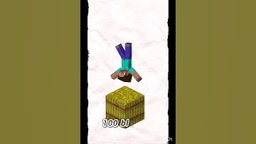 How many blocks will you survive if you fall in Minecraft #minecraft #viral #trending #shorts #edit