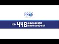 Ika-448 ARAW NG PASIG | DAY HIGHLIGHTS (2 Hulyo 2021)