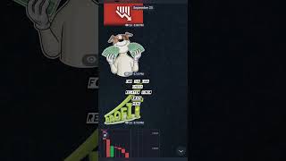 Binary Options Trading Signals – Telegram Link in Description