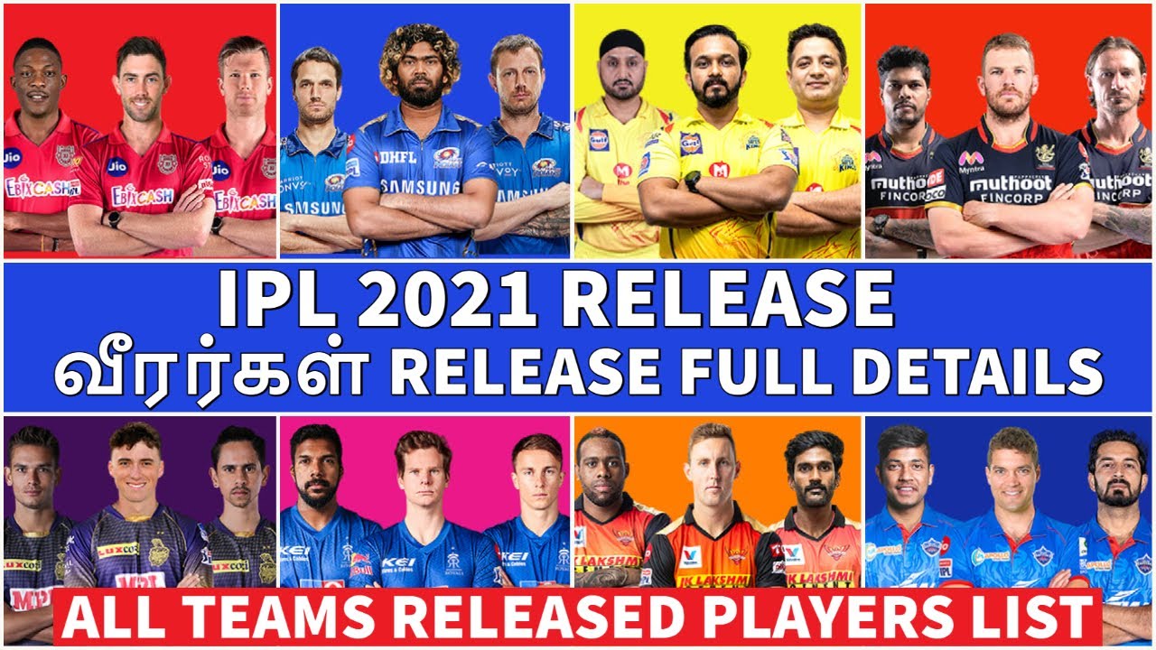 IPL 2021 All Team ReleasedRetained Players List TamilCSKMIRCBKKRSRHRRKXIPDCIPL News Tamil