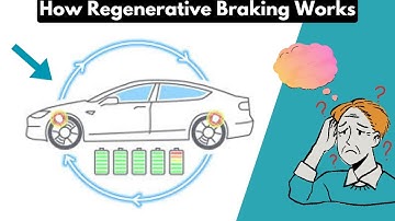 Regenerative Braking Explained – How It Works & Why It Matters