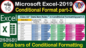 Data bar in conditional formatting in excel | Excel Bangla tutorial part-10