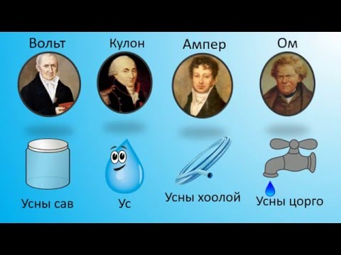 Видео: Фубаг бензин үүсгүүр: 6 кВт ба бусад хүчдэл, инвертер ба нэг фазтай, автомат асаалттай, асахгүй. Ямар тос дүүргэх вэ?