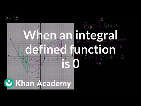 Video: Hvornår er integrand nul?