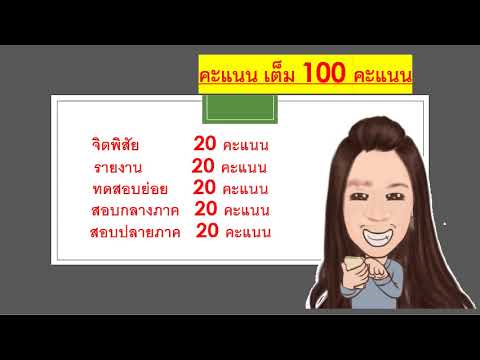การหาข้อมูลทางการตลาด 2022 แนวทางการเรียน/วิชาการหาข้อมูลทางการตลาด