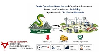 SNAKE OPTIMIZER–OPTIMAL CAPACITOR ALLOCATION-POWER LOSS REDUCTION-RELIABILITY IMPROVEMENT