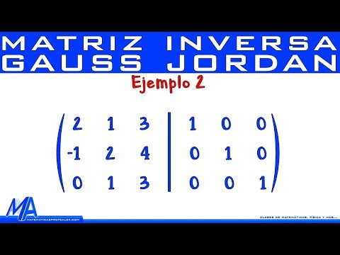 Video: 3 moduri de a calcula volumul unui cub