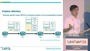 UKNOF39 - Open Source Network Performance and Validation Testing