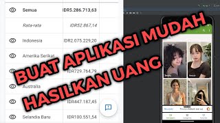 Coba Membuat Aplikasi Wallpaper Dan Hasilkan Uang Dari Admob adsense