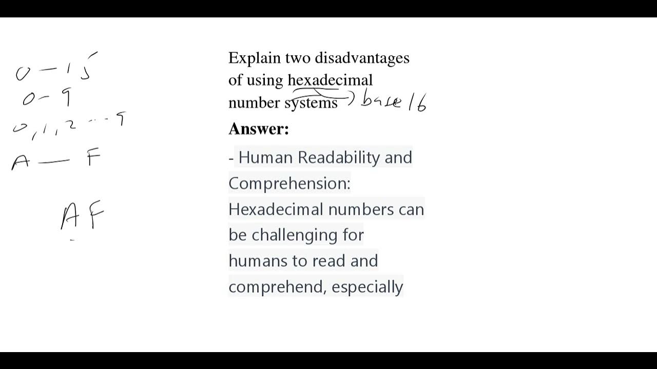 9.Explain two disadvantages of using hexadecimal number systems YouTube