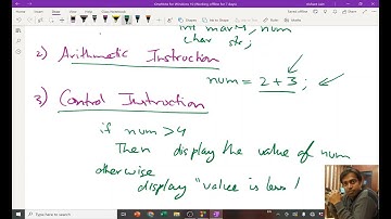 Lec10: C Lang (English): Type Declaration Instruction