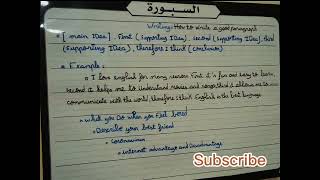 Writing = How To Write a Good Paragraph كيفية كتابة فقرة بطريقة جيدة باللغة الانجليزية