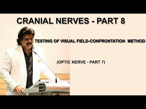 CRANIAL NERVES - PART 8,TESTING OF VISUAL FIELDS - CONFRONTATION METHOD , OPTIC NERVE -PART 7