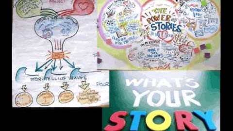 Placemaking - History, Practice, & Philosophy