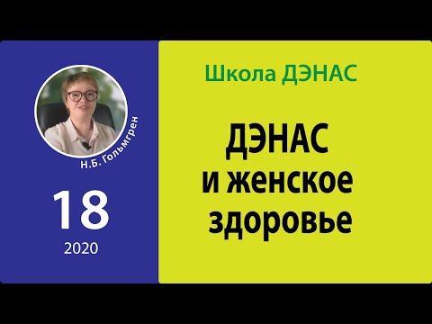 ДЭНАС и женское здоровье. Вебинар 2020