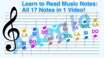 How to Read Notes One by One in Treble Clef - Do Re... Si (Fixed Do), Adagio (Slow), 2024