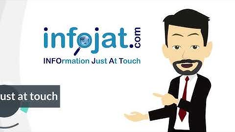 PROJECT INFOJAT DIGITAL VISITING CARD│THIS VIDEO IS MADE BY ANIMATION BASE
