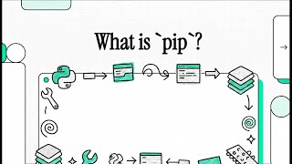 What is pip — pip Explained