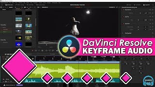 DaVinci Resolve - Keyframe Audio