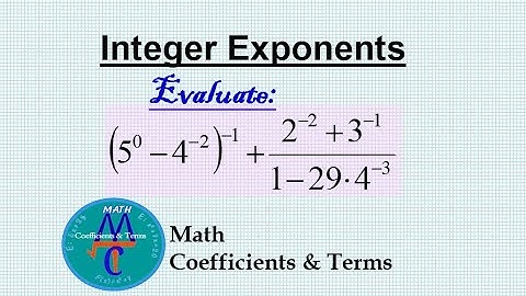 Integer Exponents (Additional Solved Questions)