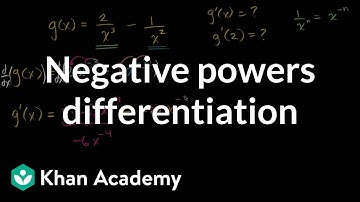 Negative powers differentiation | Derivative rules | AP Calculus AB | Khan Academy