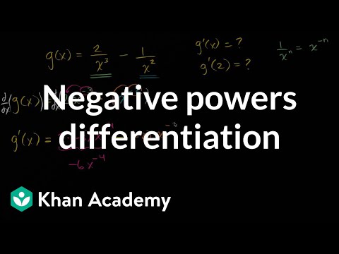 Negative powers differentiation | Derivative rules | AP Calculus AB | Khan Academy