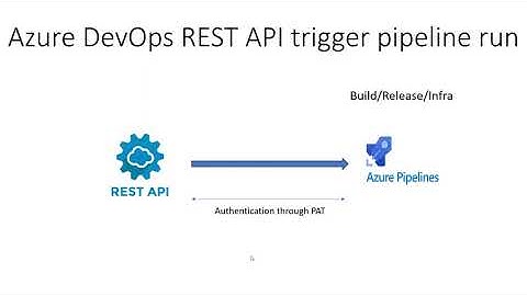 Azure DevOps REST API trigger Azure Pipeline