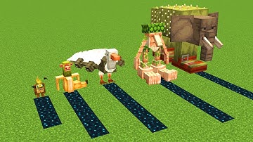 which Italian Brainrot mob will generate more sculk ?