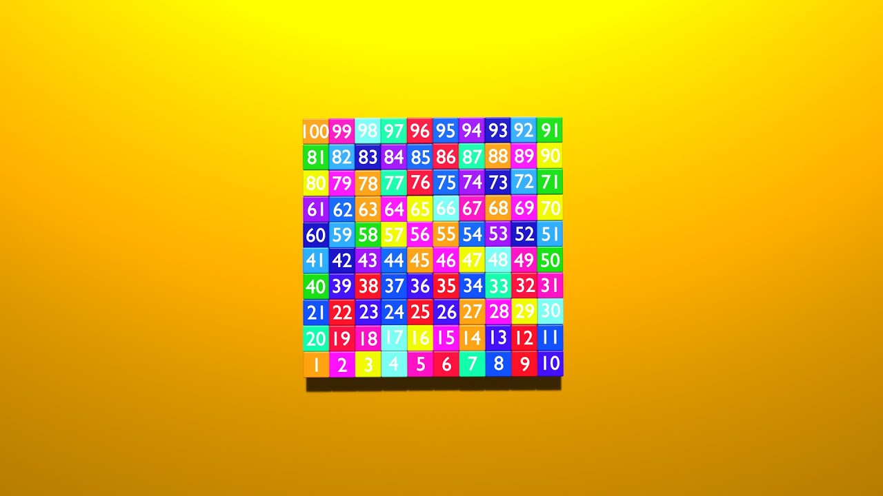 Learn Numbers in RECORD TIME with This Simple Trick - YouTube