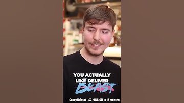 Mr. Beast Reveals his Secrets: How to Get 100 Million Views? 📈🔥